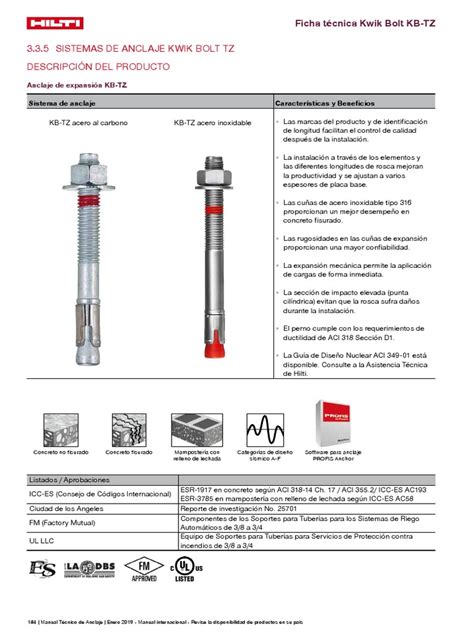 Ficha técnica Kwik Bolt KB3 .